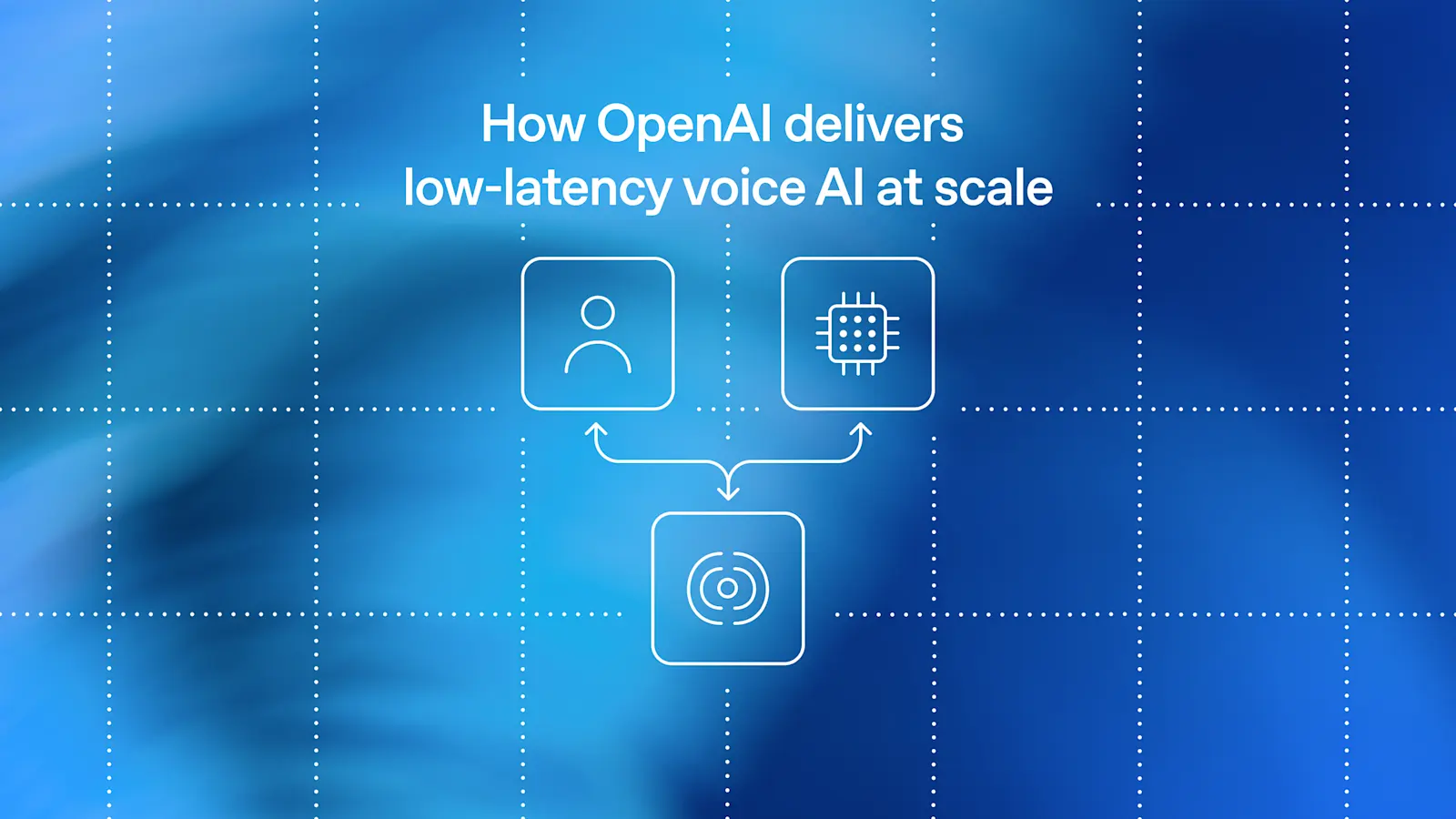 OpenAI 如何大規模實現低延遲語音人工智慧