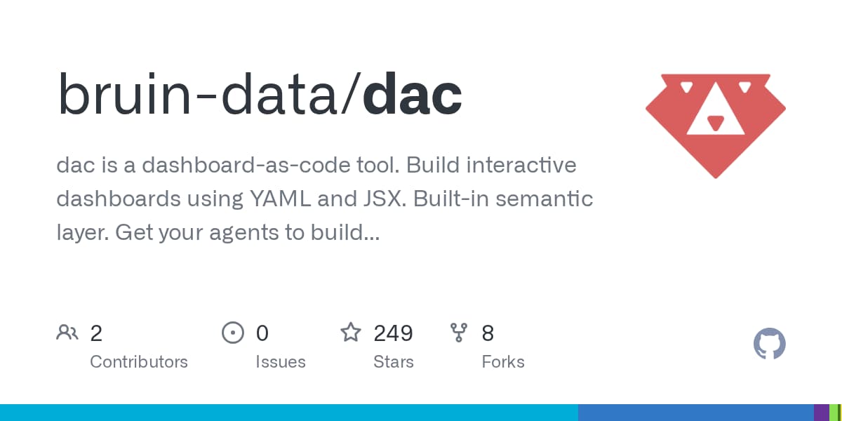 Show HN: DAC – 專為 AI 代理與人類設計的開源儀表板即程式碼工具